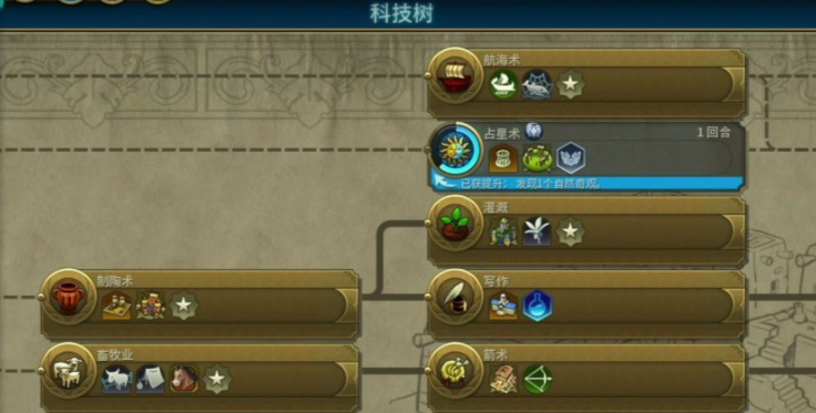 文明6前期如何快速发展