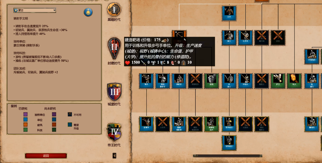 帝国时代2怎么对付蒙古突骑 帝国时代2怎么对付蒙古突骑