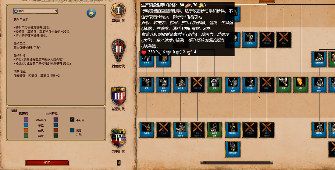 帝国时代2怎么对付蒙古突骑