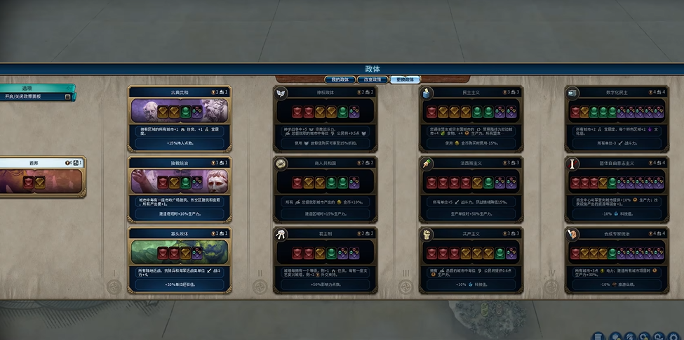 文明6市政广场有什么用