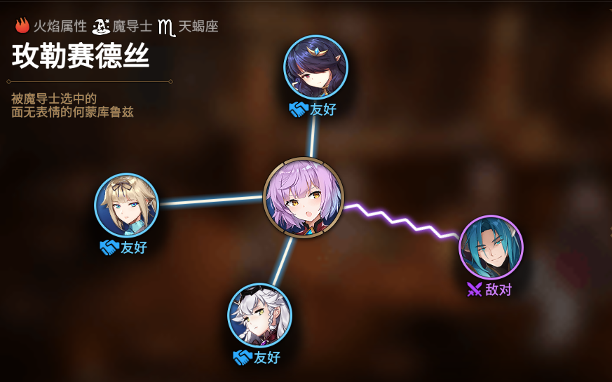 第七史诗火女主满阵强吗