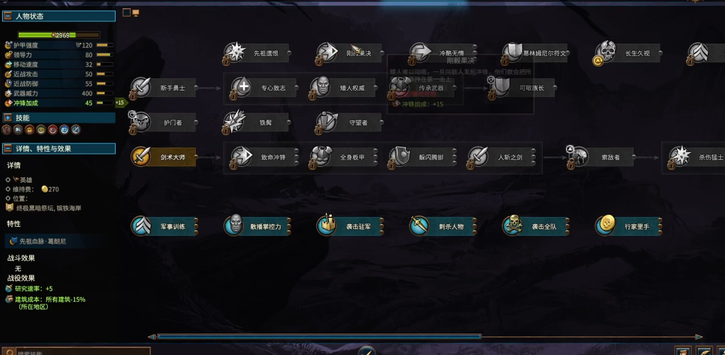 战锤3全面战争白矮人有何技巧