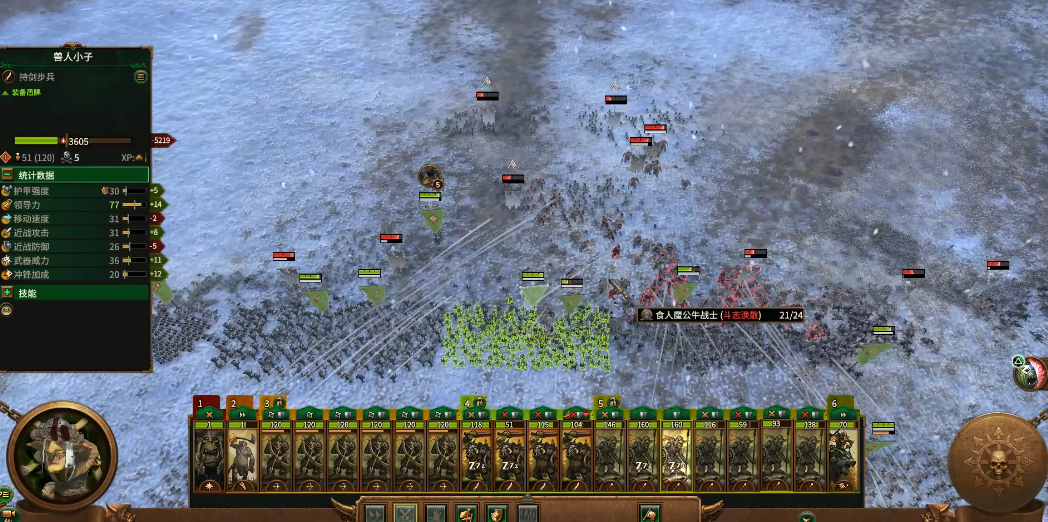 战锤3全面战争格里姆格怎么样 战锤3全面战争格里姆格怎么样