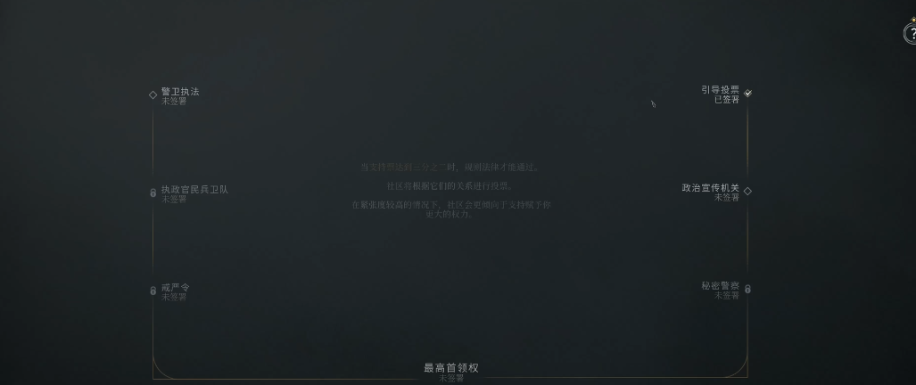 冰汽时代2法律是什么用