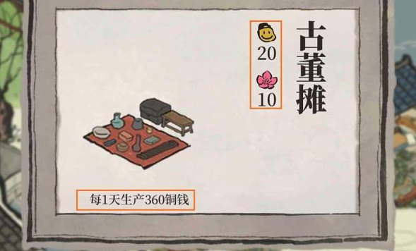 江南百景图怎么弄古董摊