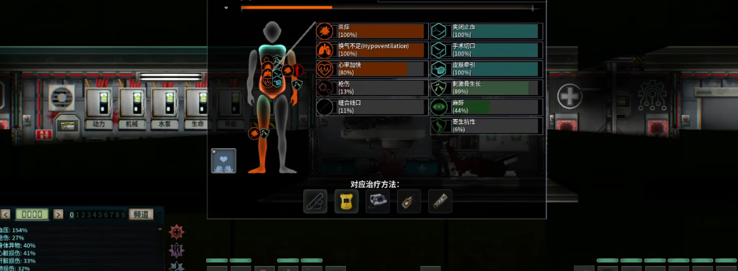 潜渊症治疗要注意什么