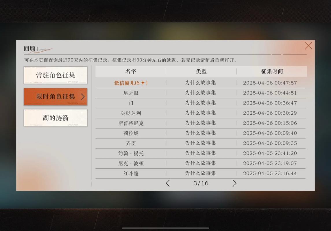 重返未来1999五星值得养吗 重返未来1999五星值得养吗