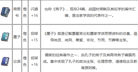 秦时明月手游怎么获得五德终始