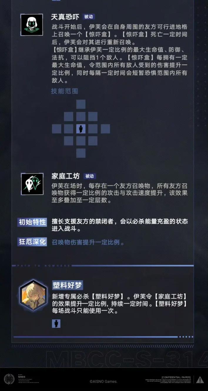 无期迷途伊芙可以养吗 无期迷途伊芙可以养吗