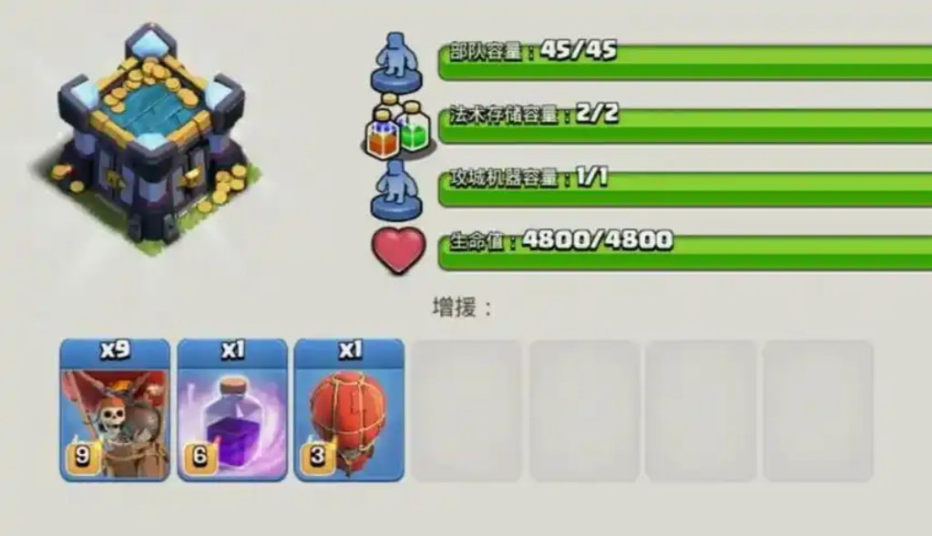 部落冲突如何提出增援