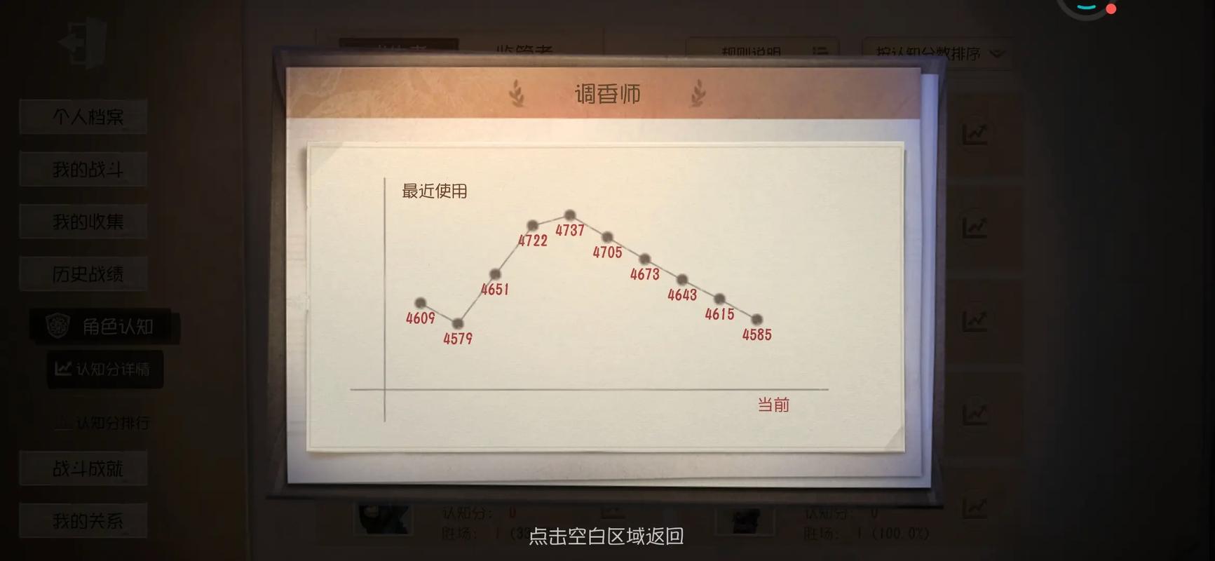 第五人格谁刷分最快 第五人格谁刷分最快