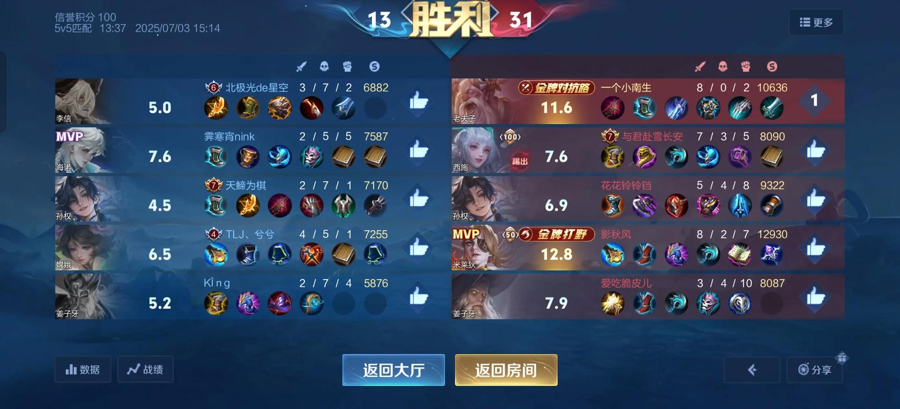 王者荣耀老夫子出装推荐什么