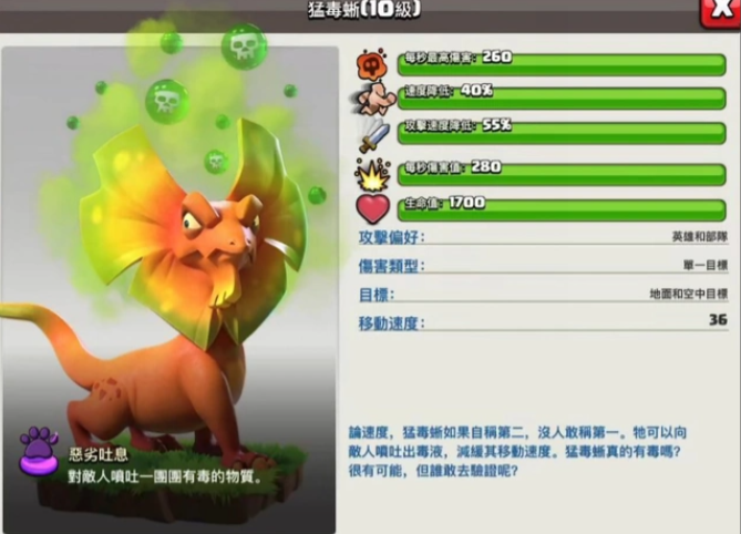 部落冲突猛蜥有用吗