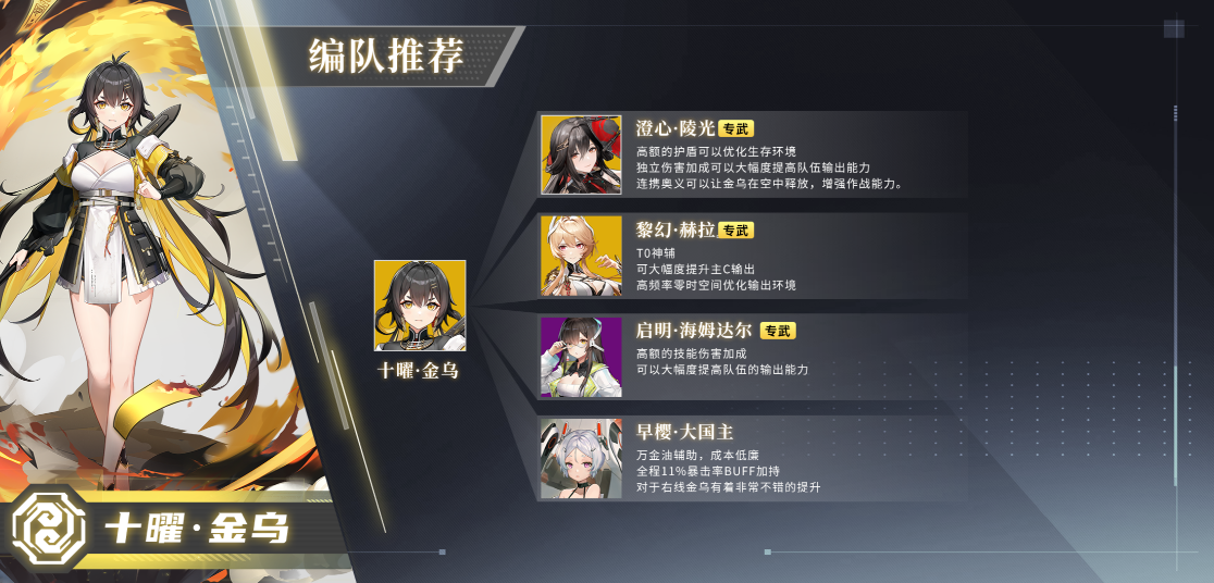 深空之眼一周能拿到多少金币 深空之眼一周能拿到多少金币