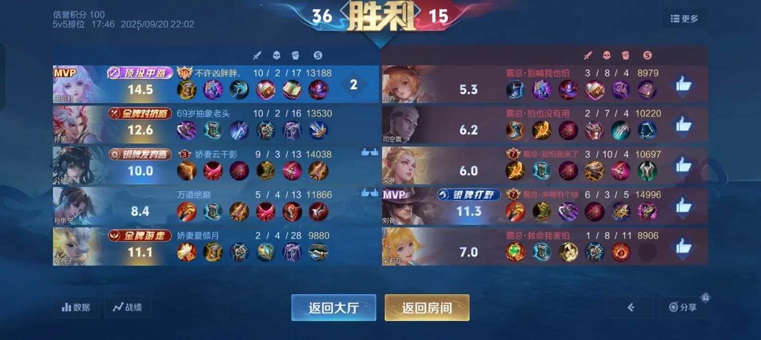 王者荣耀张王组合怎么克制 王者荣耀张王组合怎么克制