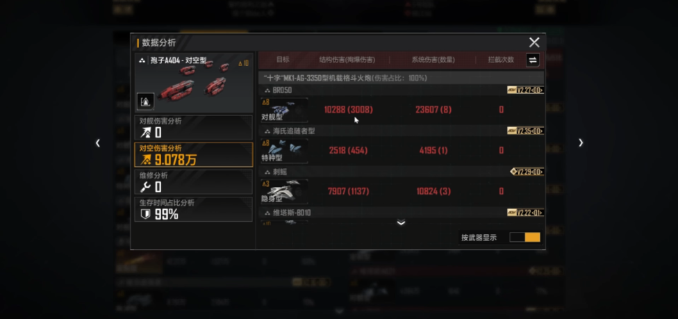 无尽的拉格朗日砂龙用什么搭载 无尽的拉格朗日砂龙用什么搭载
