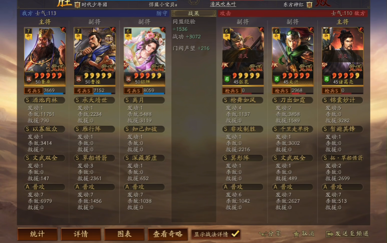 三国志战略版董卓怎么控制