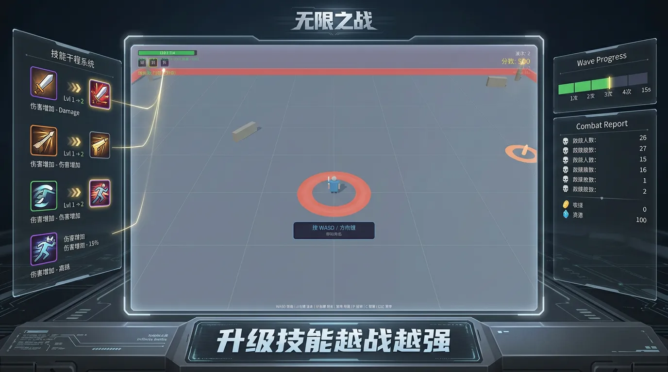 无限之战
