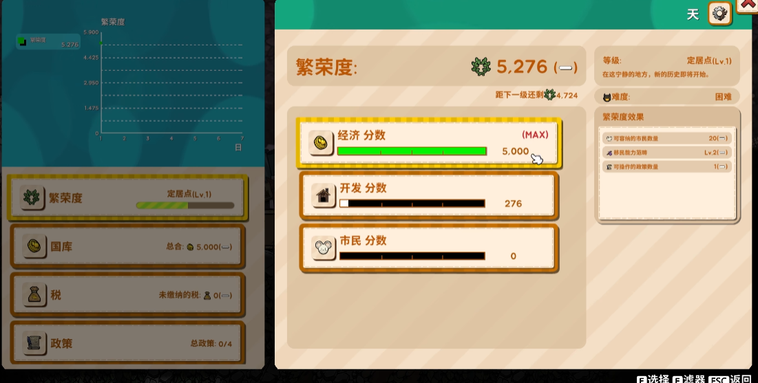 鼠托邦开荒要建什么 鼠托邦开荒要建什么