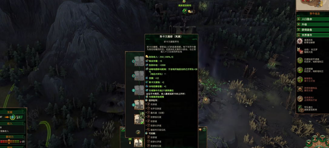 全面战争战锤3鼠人怎么样