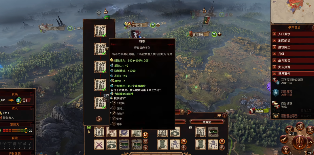 全面战争战锤3怎么快速发展经济 全面战争战锤3怎么快速发展经济
