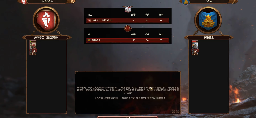 全面战争战锤3近战步兵有何特点 全面战争战锤3近战步兵有何特点