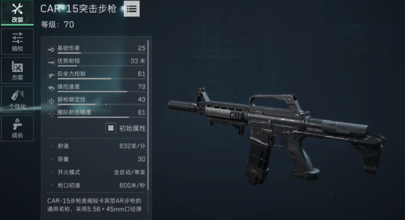 三角洲行动哪把枪适合新手