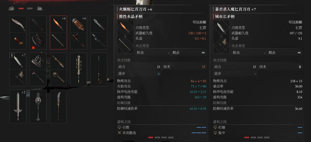 匹诺曹的谎言酸性水晶矛怎么样 匹诺曹的谎言酸性水晶矛怎么样