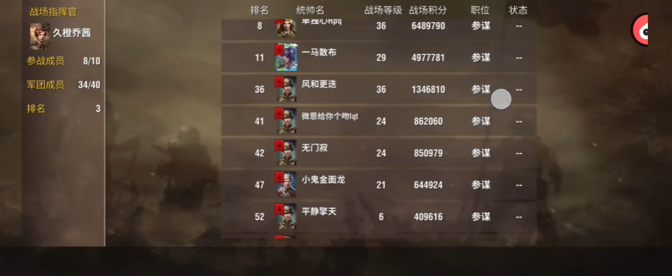 二战风云2升到师有什么用 二战风云2升到师有什么用