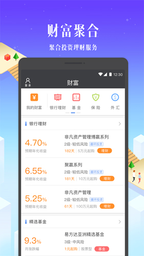 bitwell交易所